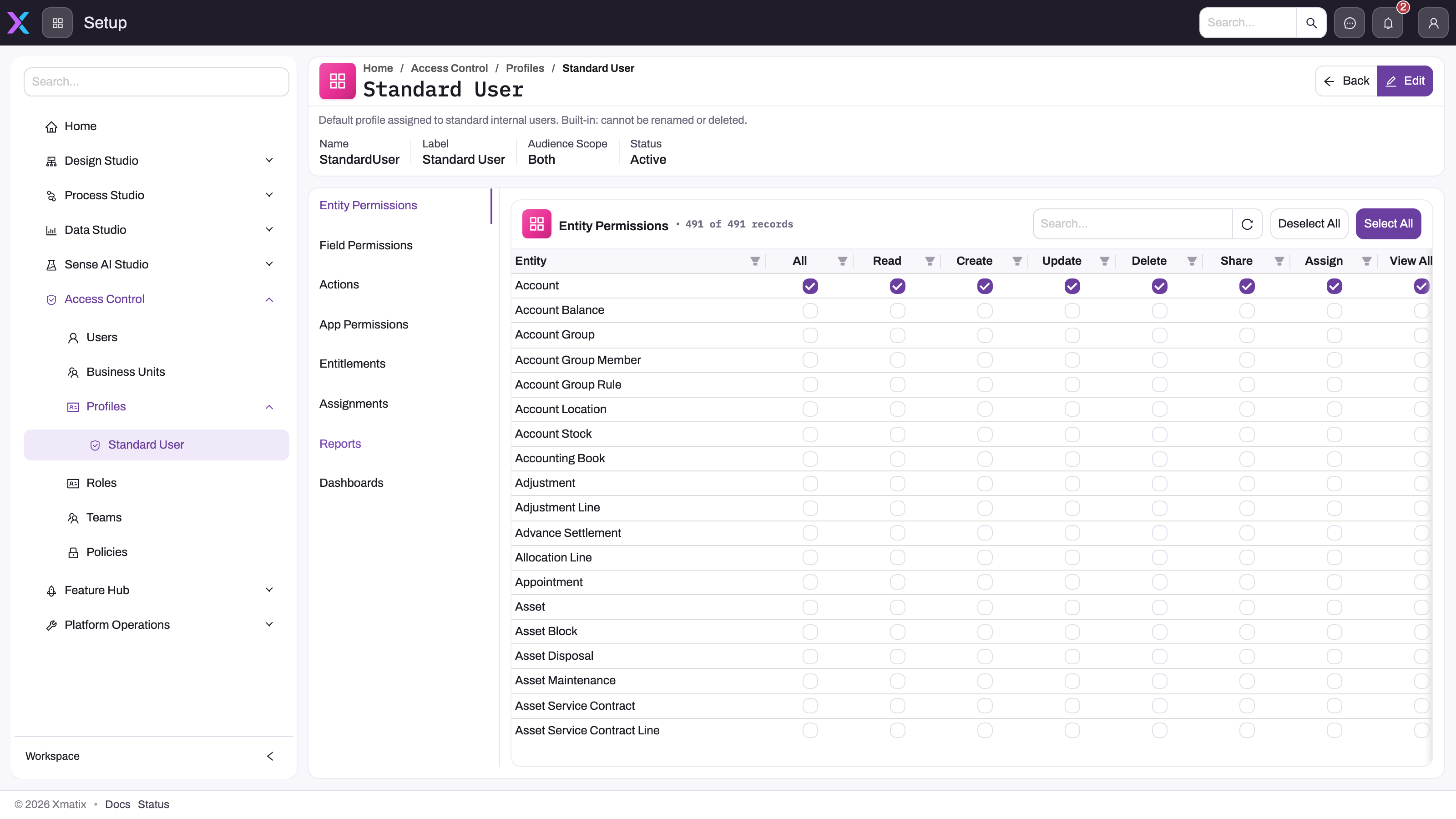 Standard User security profile open on its Entity Permissions tab, a grant matrix of entities against Read, Create, Update, Delete, Share, Assign and View All columns