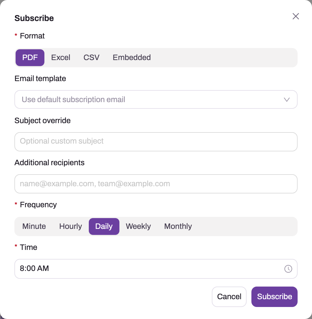 Subscribe dialog for a grid report: Format segmented control with PDF selected and Excel, CSV and Embedded beside it, Email template set to Use default subscription email, Subject override, Additional recipients, Frequency with Daily selected among Minute, Hourly, Weekly and Monthly, Time 8:00 AM, and Cancel and Subscribe buttons