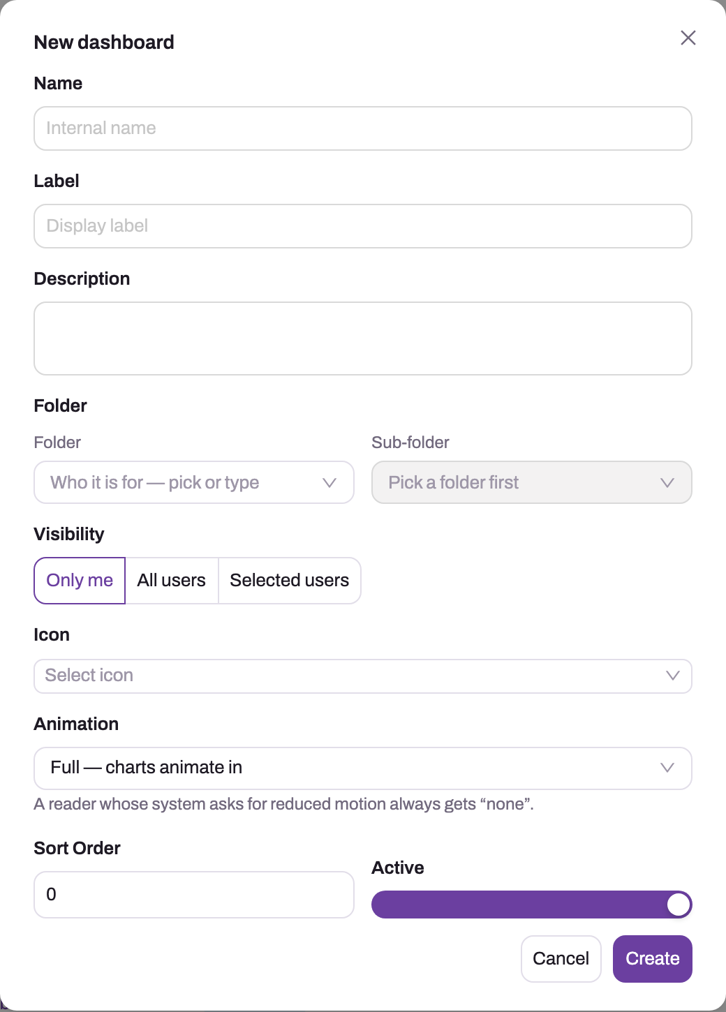 New dashboard dialog with Name, Label, Description, Folder and Sub-folder, Visibility (Only me, All users, Selected users), Icon, Animation, Sort Order and Active controls, and a Create button