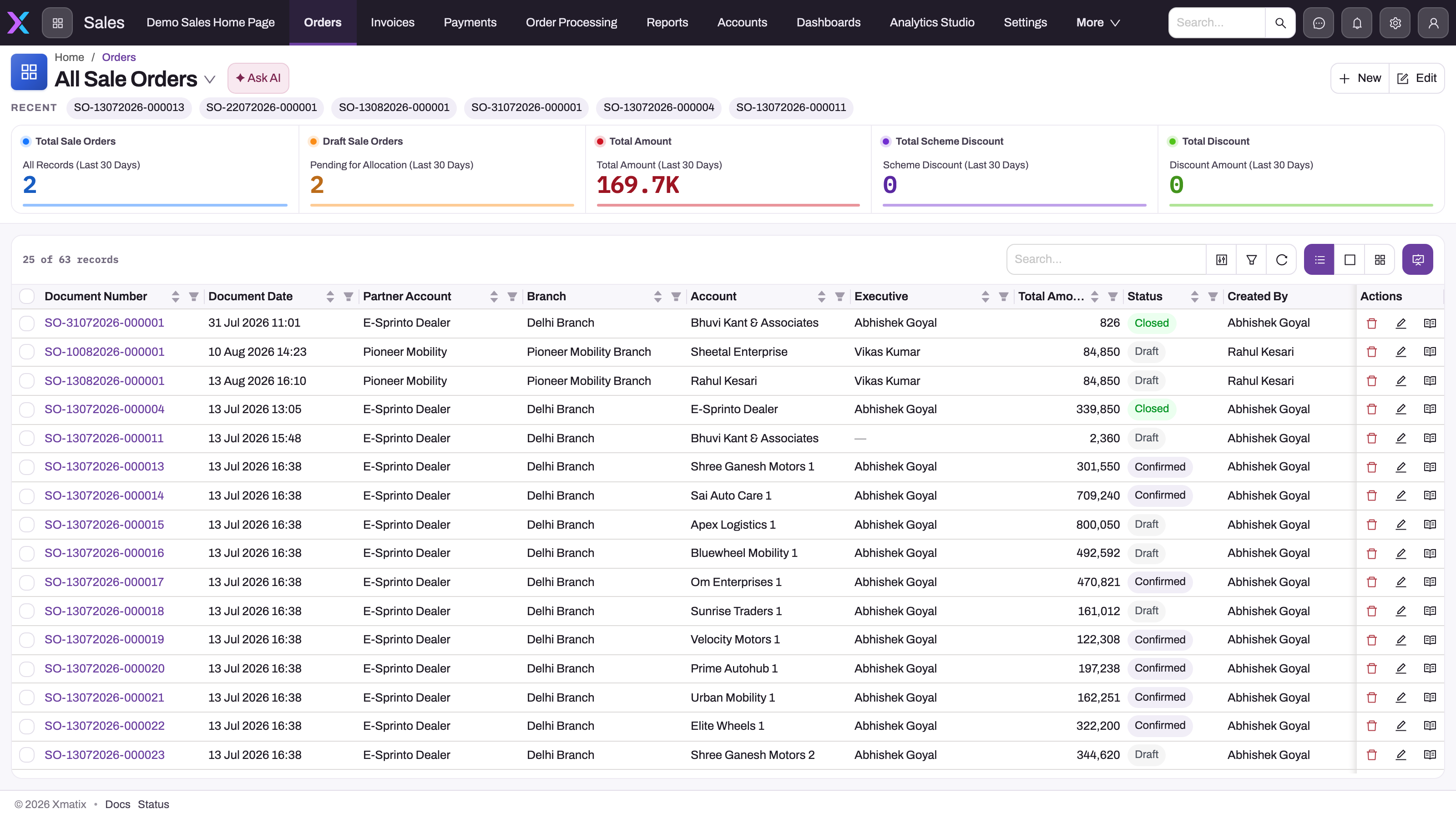 The Sales app on the web: top navigation with the app launcher and the app's entries (Orders, Invoices, Payments, Order Processing, Reports, Accounts, Dashboards, More), the All Sale Orders list with its view selector, Ask AI, New and Edit buttons, a Recent strip of order numbers, five summary cards, and the order register with search, column, filter, refresh and display-mode controls