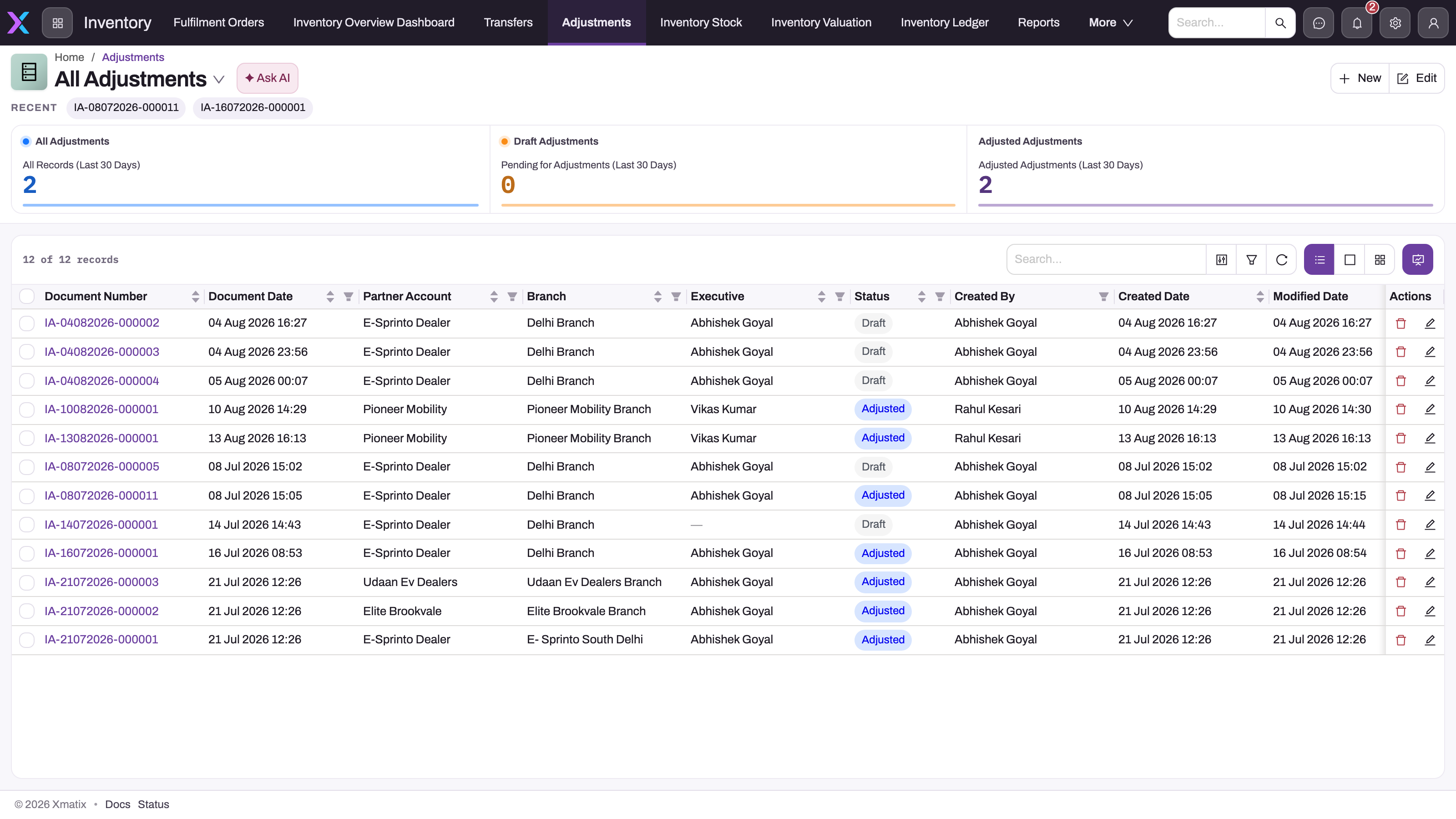 All Adjustments list in the Inventory app with summary cards and populated document rows