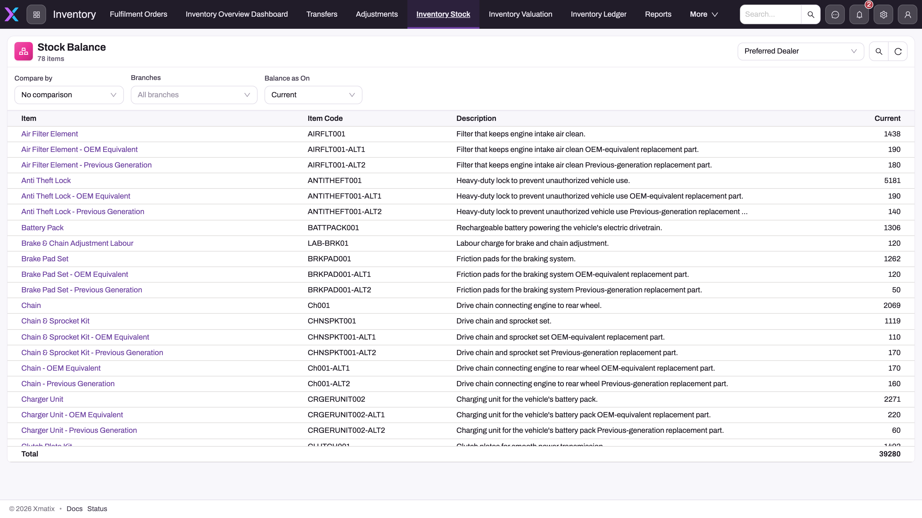 Inventory Stock page showing the Stock Balance statement with Compare by, Branches and Balance as On controls and an item-by-item Current column