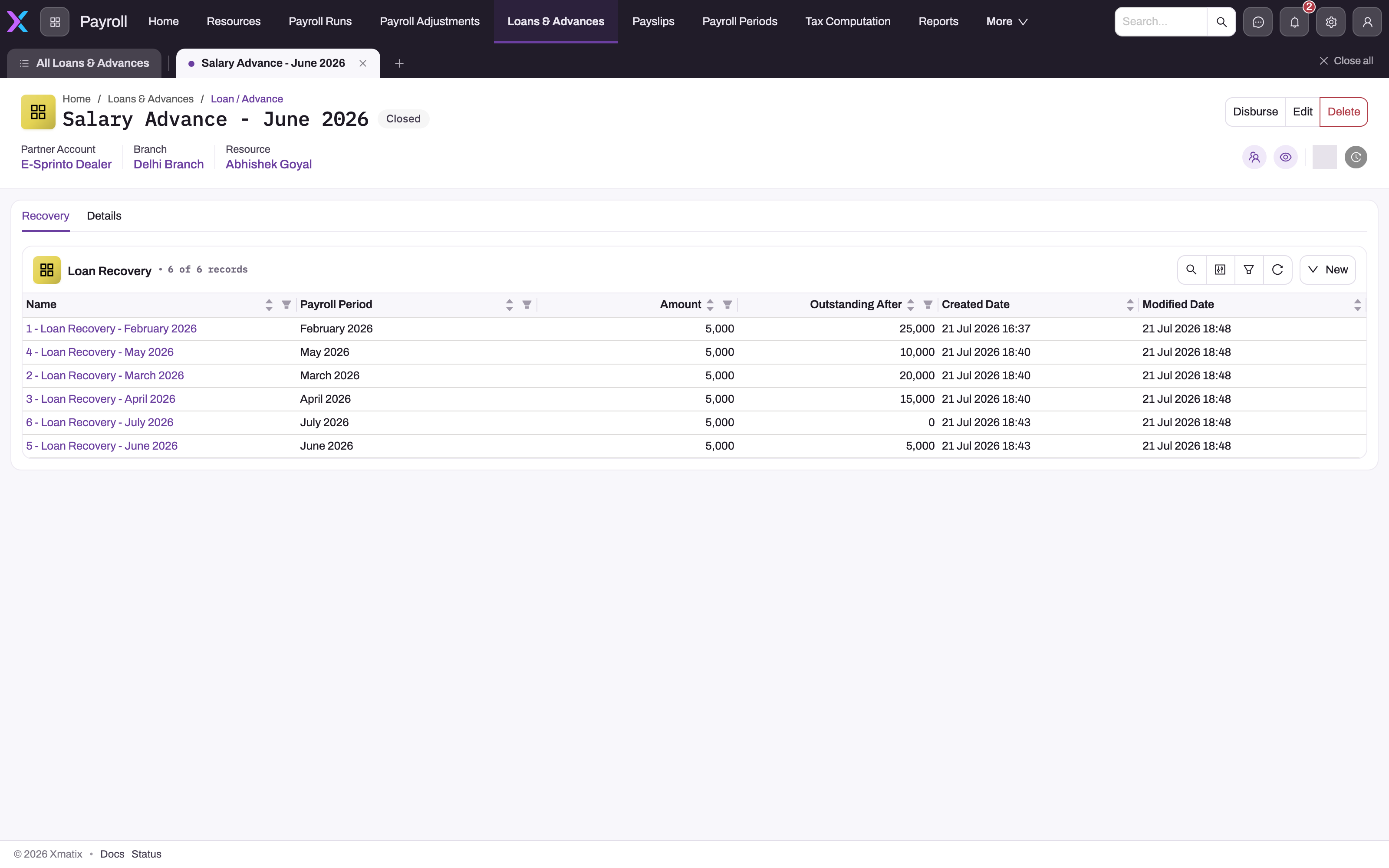 Loan / Advance detail page for a closed salary advance with the Recovery tab selected, listing six Loan Recovery rows — one per payroll period from February to July — each with amount 5,000 and the outstanding balance after it, down to zero