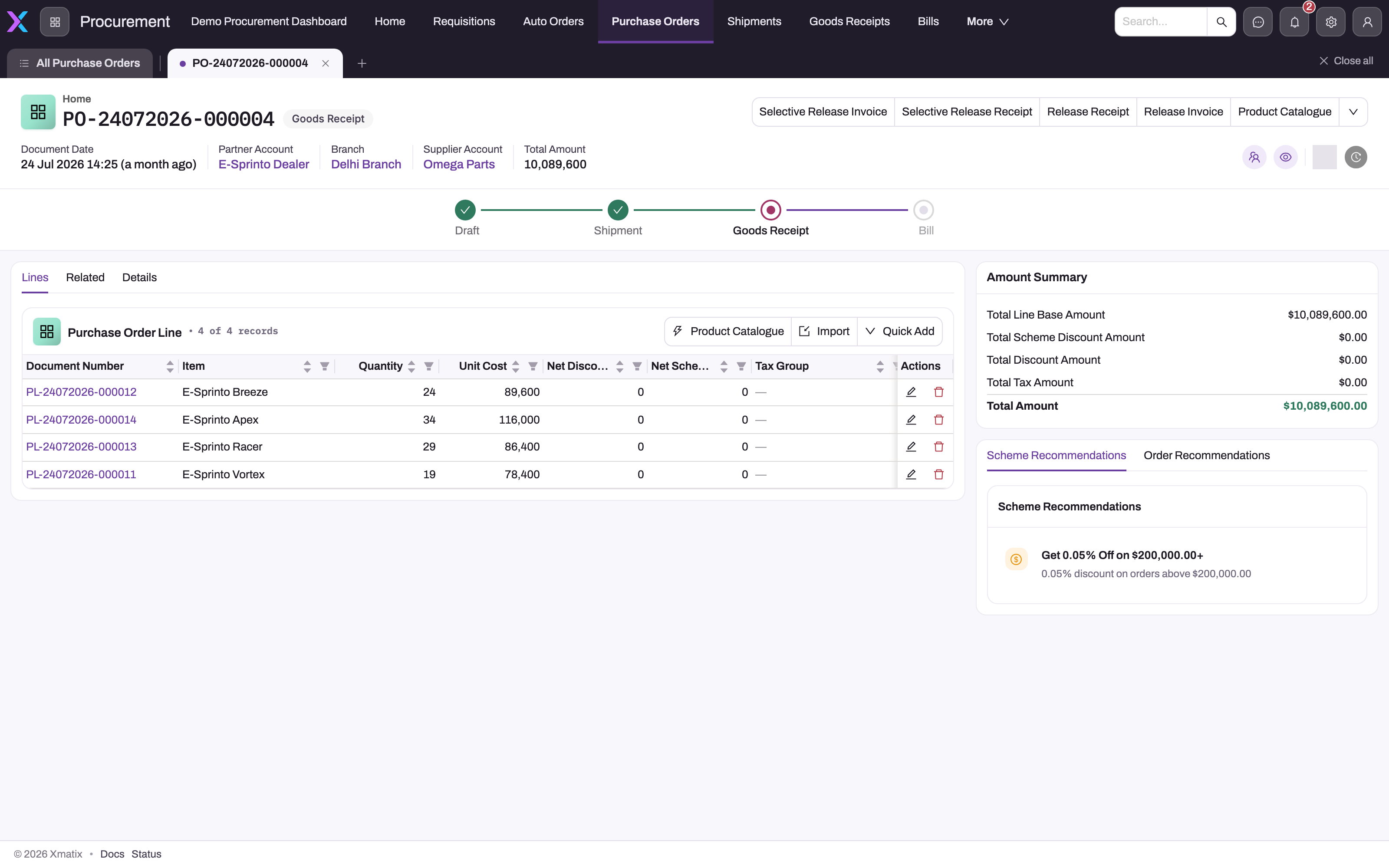 Saved purchase order on its Lines tab with the header actions Selective Release Invoice, Selective Release Receipt, Release Receipt, Release Invoice and Product Catalogue, a status stepper at Goods Receipt, four priced lines, an Amount Summary and a Scheme Recommendations panel