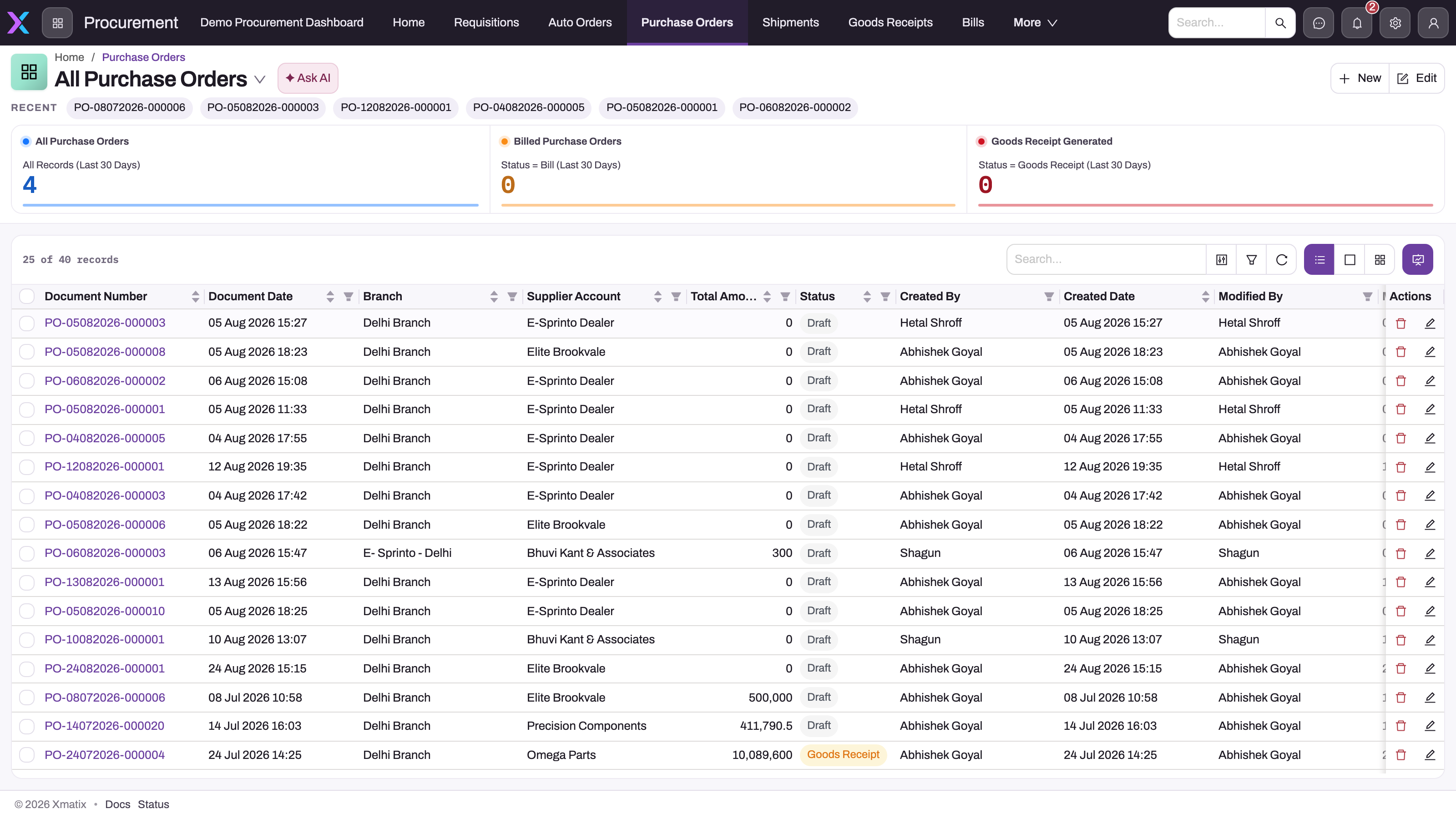 All Purchase Orders list in the Procurement app with document number, document date, branch, supplier account, total amount and status columns and three status counters