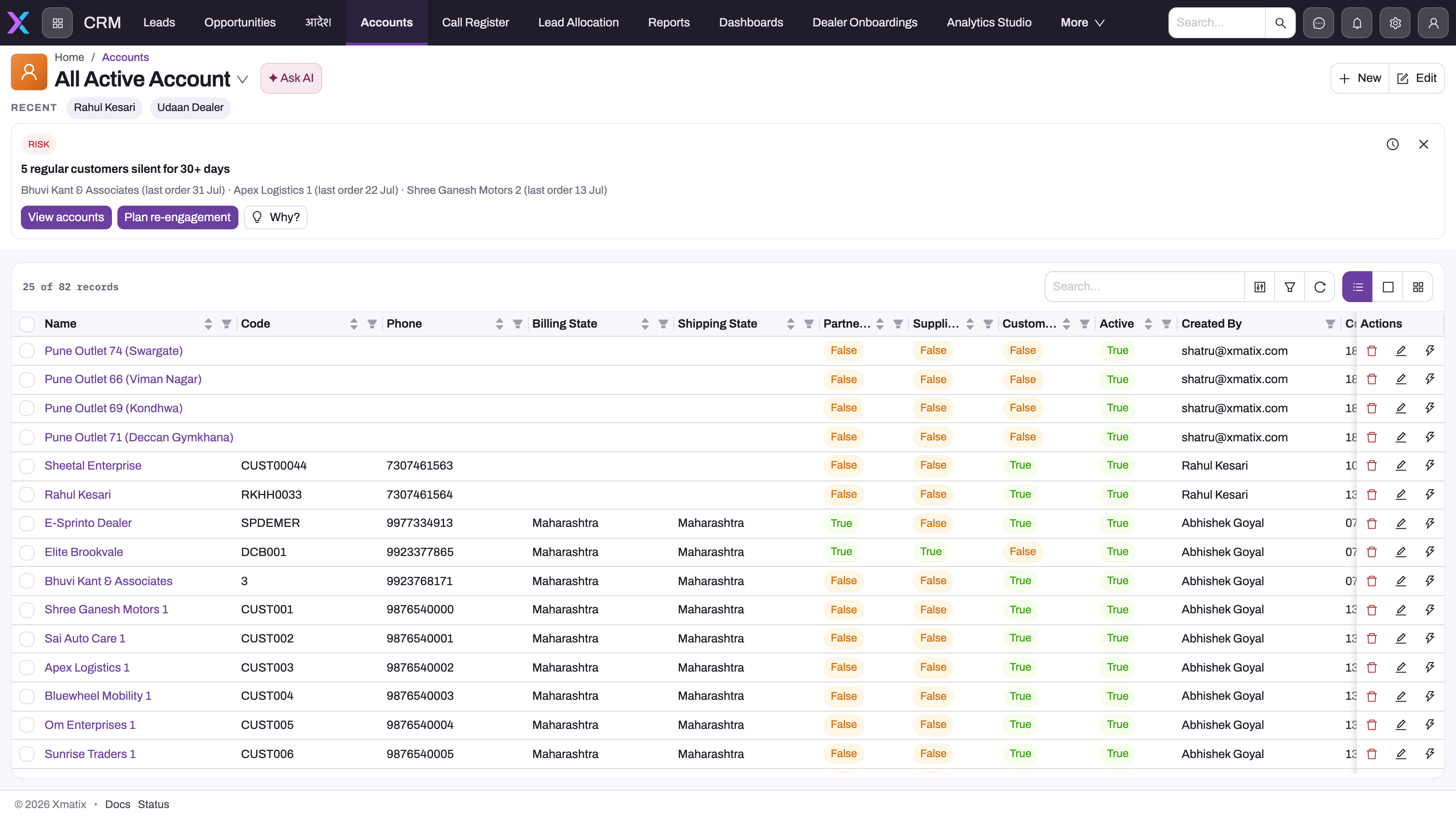 Populated All Active Account list with summary, search, filters and synthetic demo2 rows