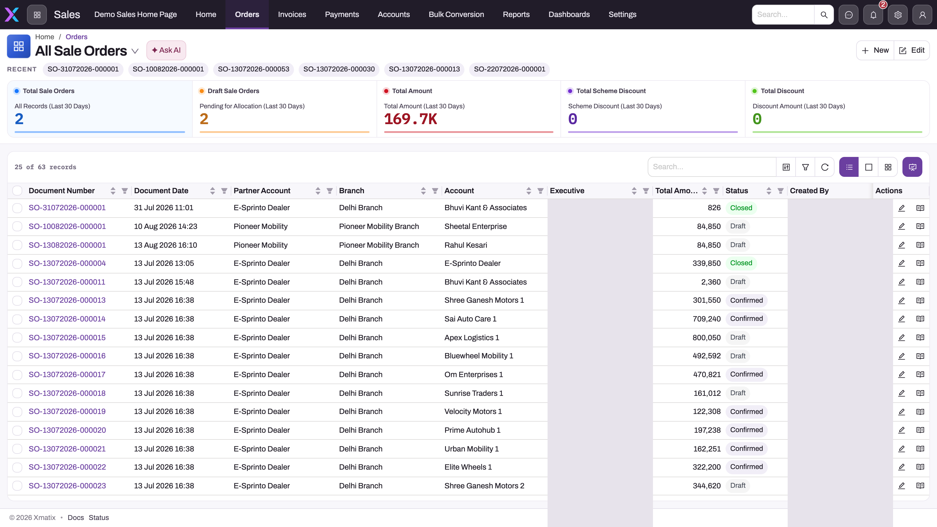 Sales app, All Sale Orders view: last-30-day summary cards above the order register with partner account, branch, account, executive, amount and status columns