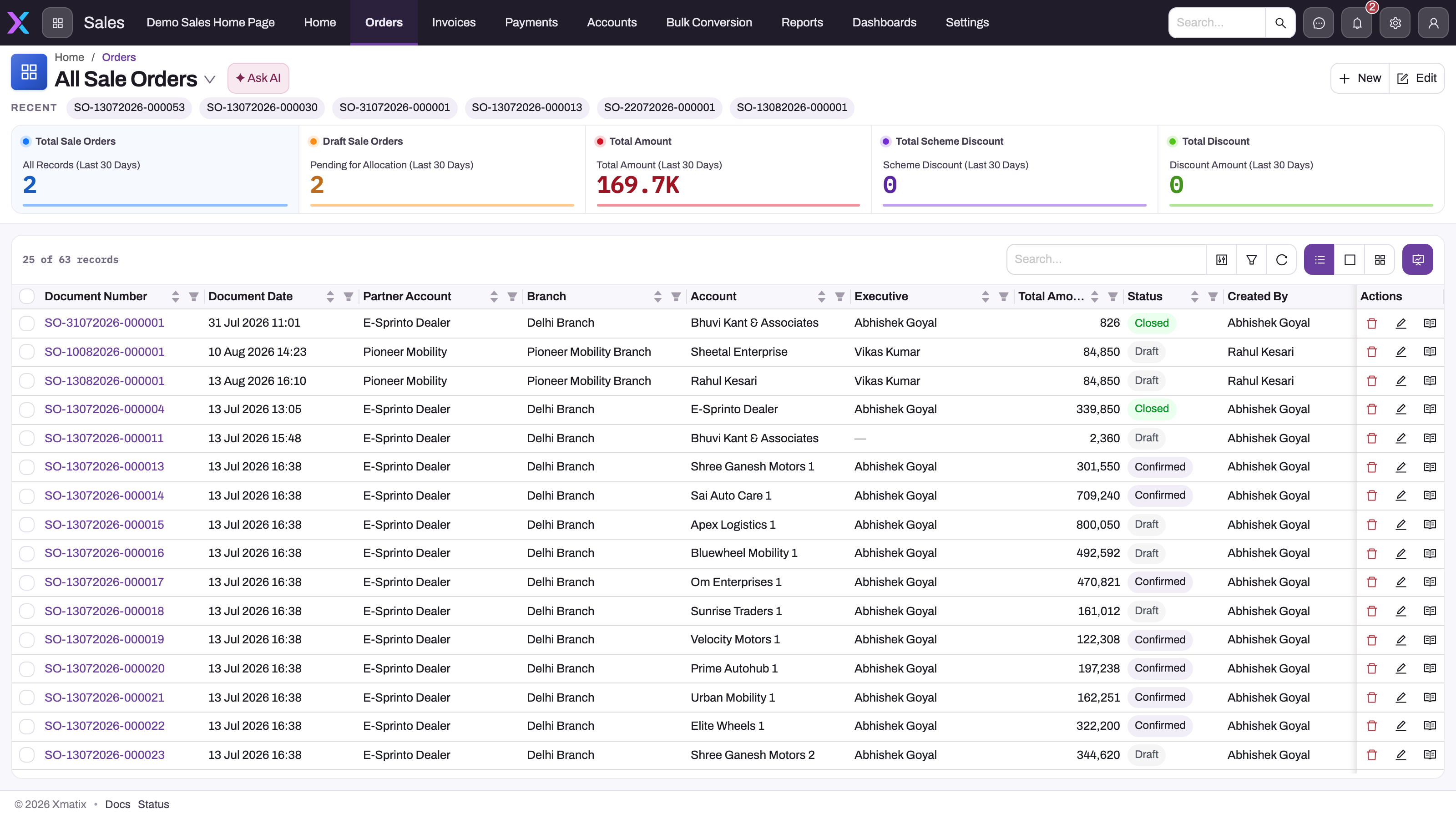 Sales app showing the All Sale Orders list with summary cards for total, draft, amount, scheme discount and total discount above the order register