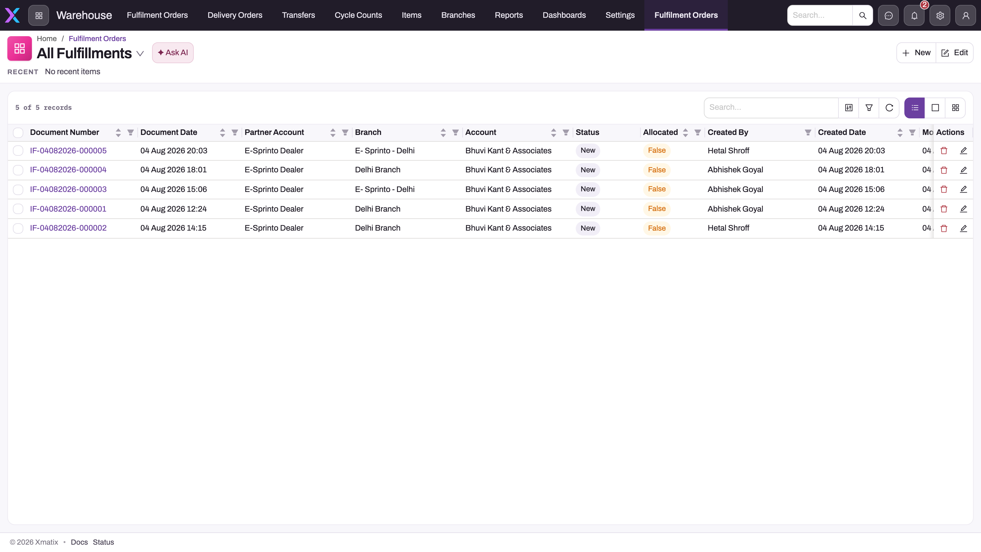 The Warehouse app's Fulfilment Orders list in the All Fulfillments view, showing five fulfilment documents with Document Number, Document Date, Partner Account, Branch, Account, Status, Allocated and Created By columns