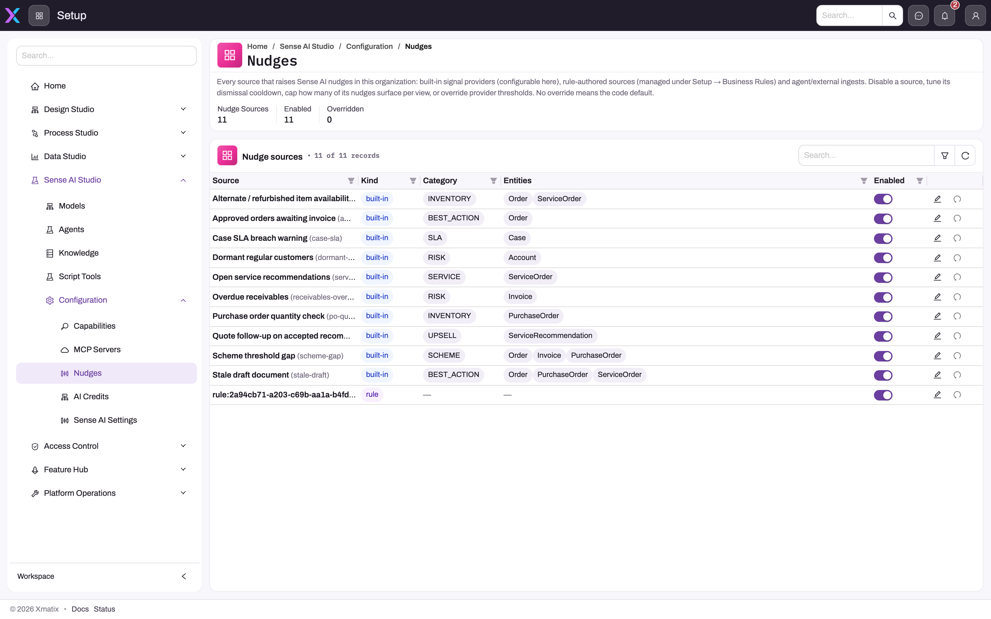 AI Studio Nudges page listing eleven nudge sources with kind, category, entity scope, an Enabled toggle and edit and reset actions, under counts of sources, enabled and overridden