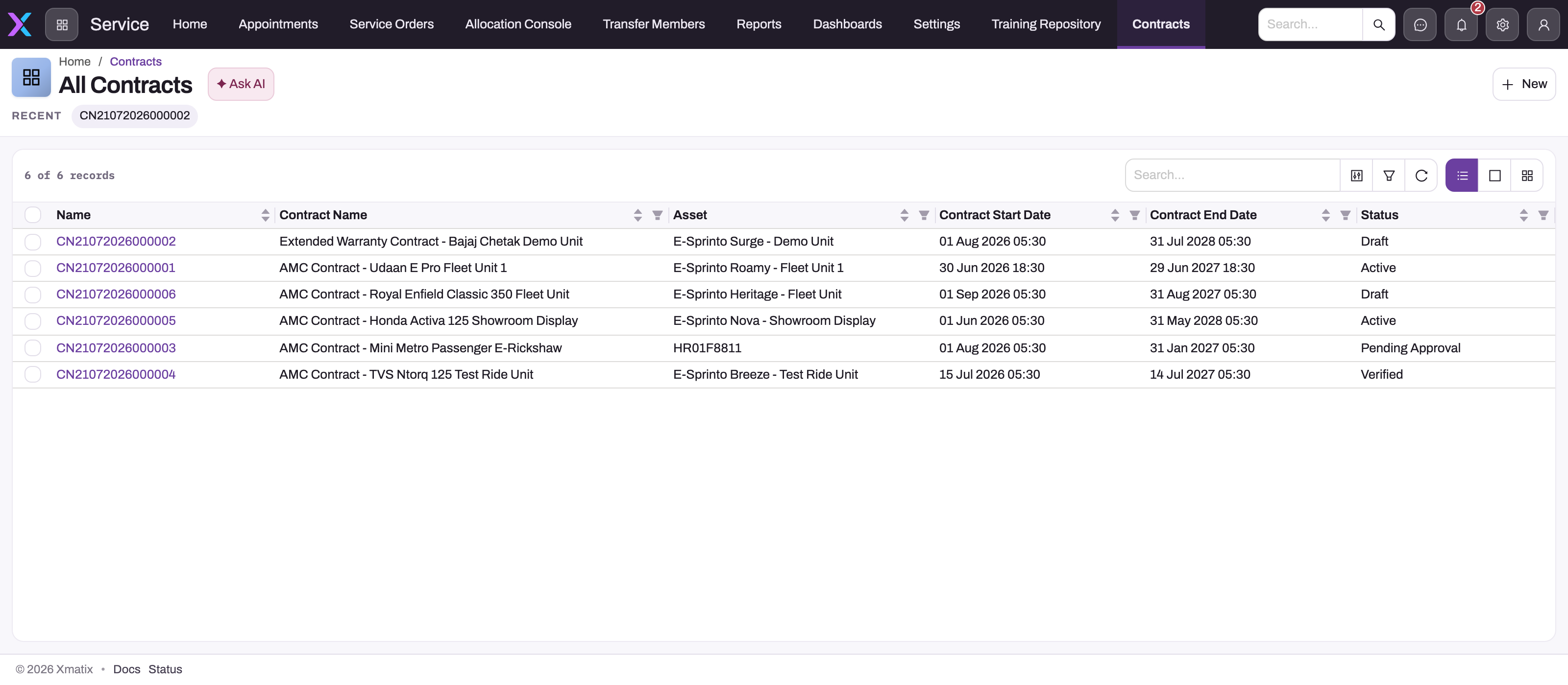 All Contracts list with six agreements showing Name, Contract Name, Asset, Contract Start Date, Contract End Date and Status (Draft, Active, Pending Approval, Verified)