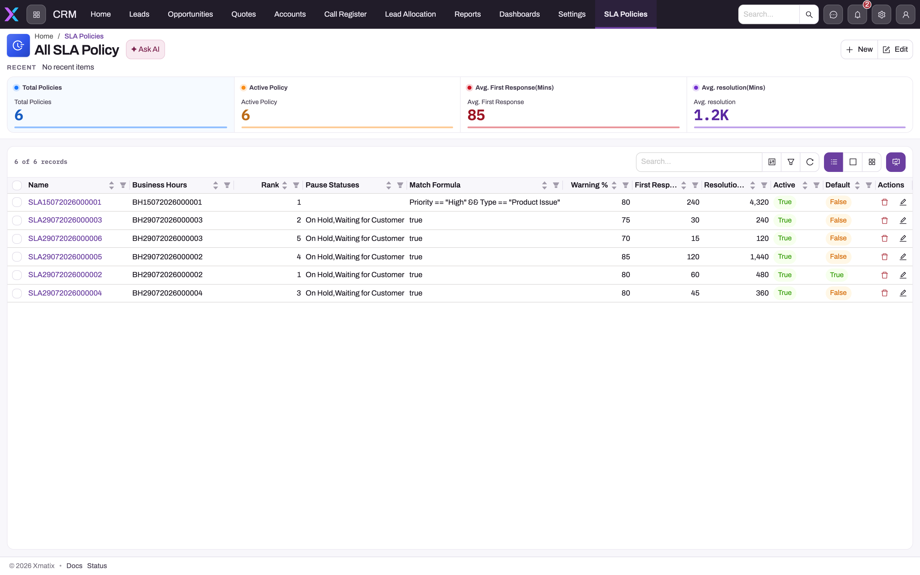 All SLA Policy list showing six policies with business hours, rank, pause statuses, match formula, warning percentage, response and resolution minutes, active and default flags