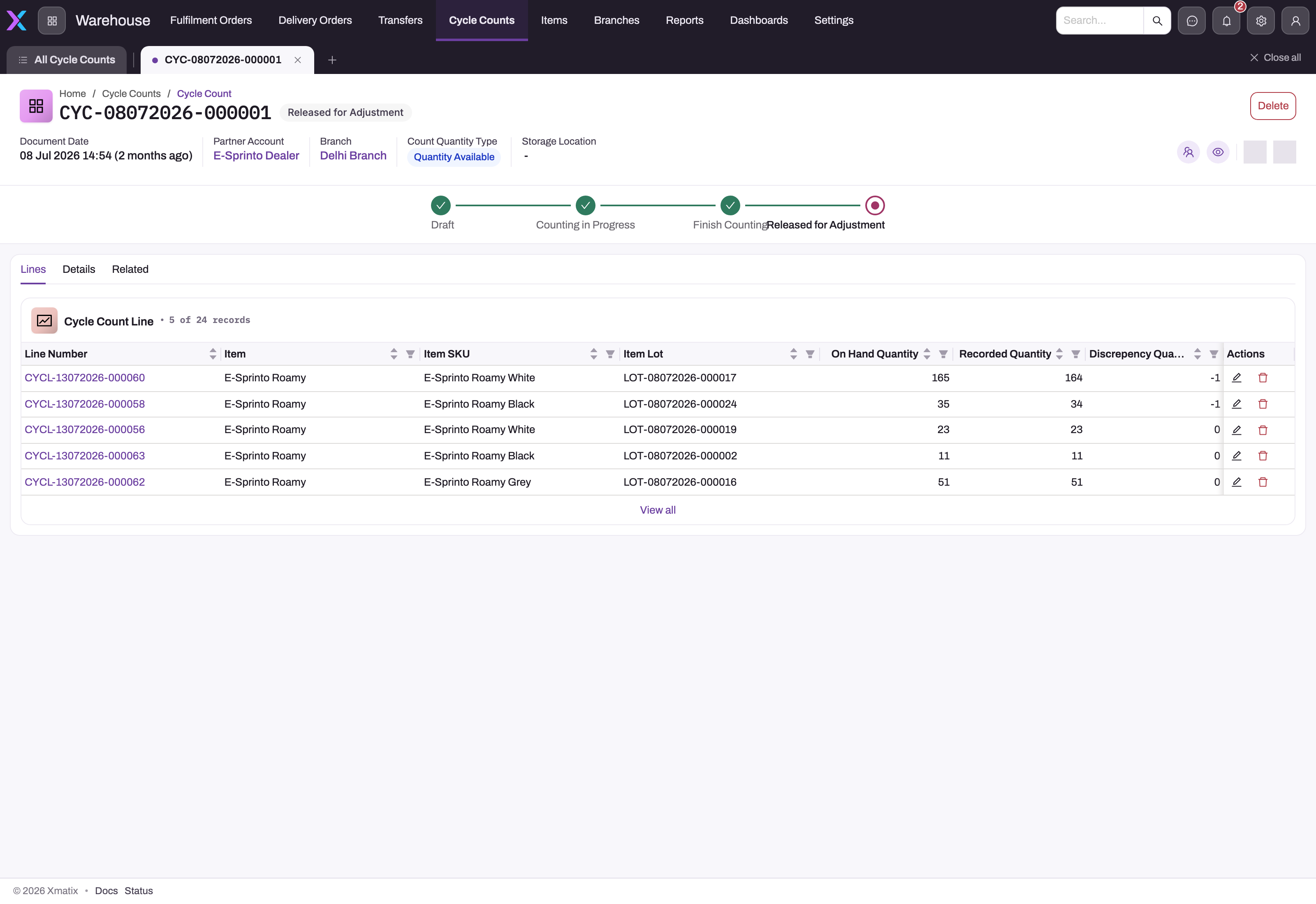 Lines tab of a cycle count released for adjustment showing Cycle Count Line rows with item, SKU, item lot, on-hand quantity, recorded quantity and discrepancy quantity